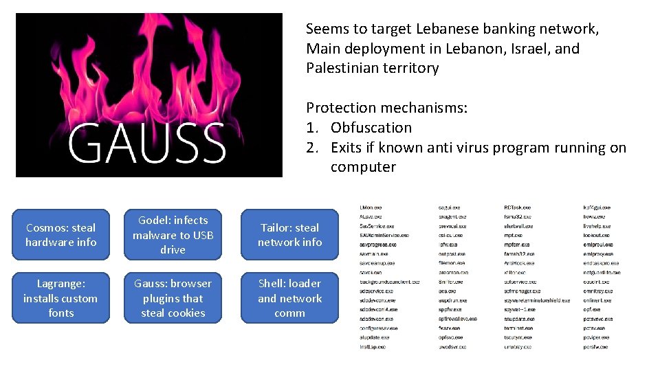 Seems to target Lebanese banking network, Main deployment in Lebanon, Israel, and Palestinian territory