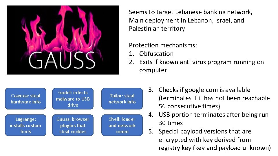 Seems to target Lebanese banking network, Main deployment in Lebanon, Israel, and Palestinian territory