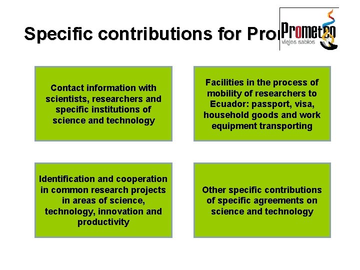 Specific contributions for Prometeo: Contact information with scientists, researchers and specific institutions of science