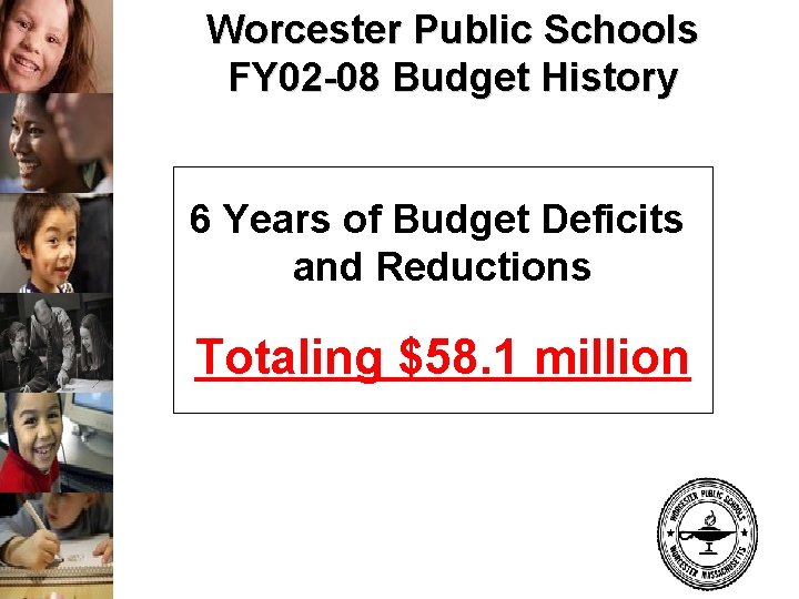 Worcester Public Schools FY 02 -08 Budget History 6 Years of Budget Deficits and