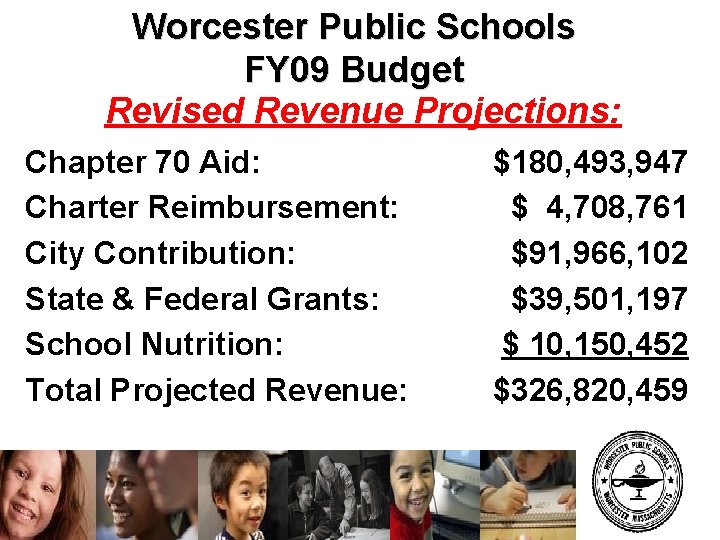 Worcester Public Schools FY 09 Budget Revised Revenue Projections: Chapter 70 Aid: Charter Reimbursement: