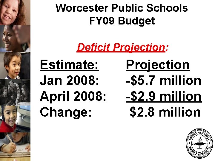 Worcester Public Schools FY 09 Budget Deficit Projection: Estimate: Jan 2008: April 2008: Change: