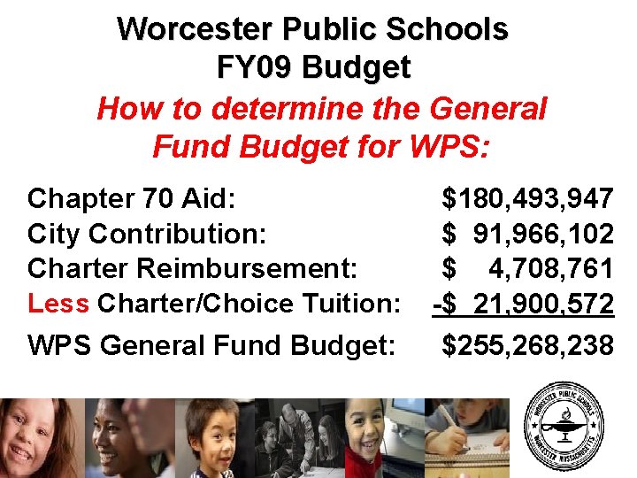 Worcester Public Schools FY 09 Budget How to determine the General Fund Budget for