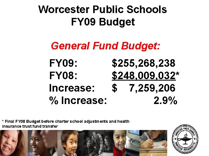 Worcester Public Schools FY 09 Budget General Fund Budget: FY 09: $255, 268, 238