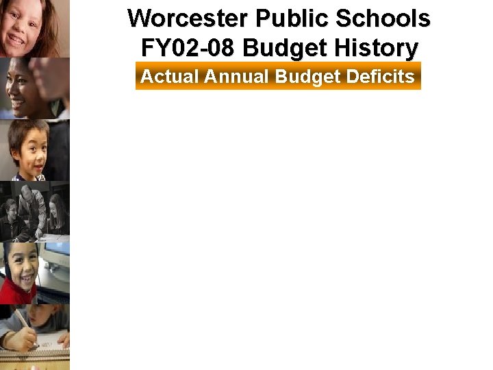 Worcester Public Schools FY 02 -08 Budget History Actual Annual Budget Deficits 