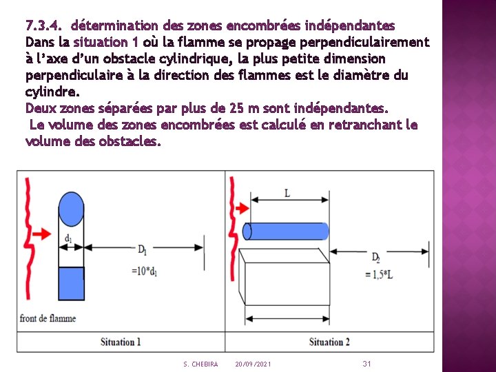 7. 3. 4. détermination des zones encombrées indépendantes Dans la situation 1 où la