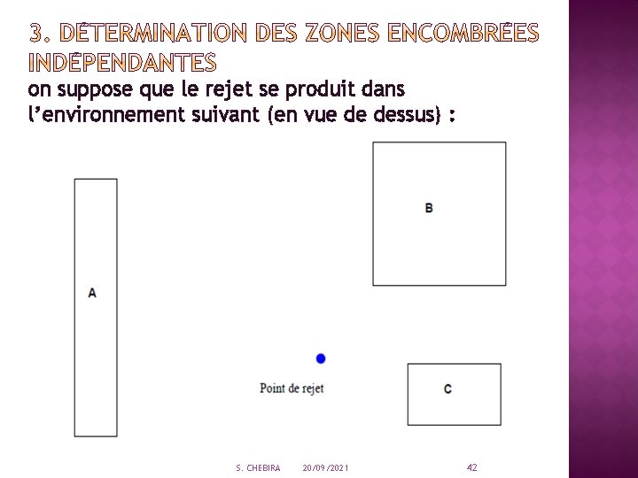 on suppose que le rejet se produit dans l’environnement suivant (en vue de dessus)