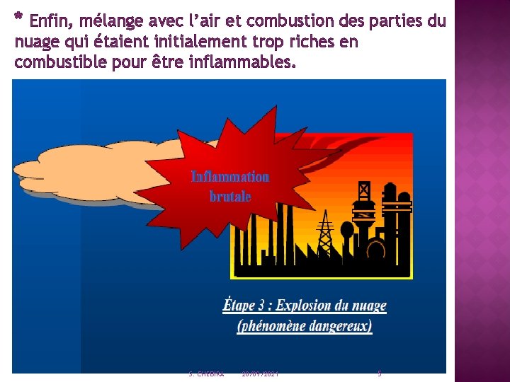 * Enfin, mélange avec l’air et combustion des parties du nuage qui étaient initialement