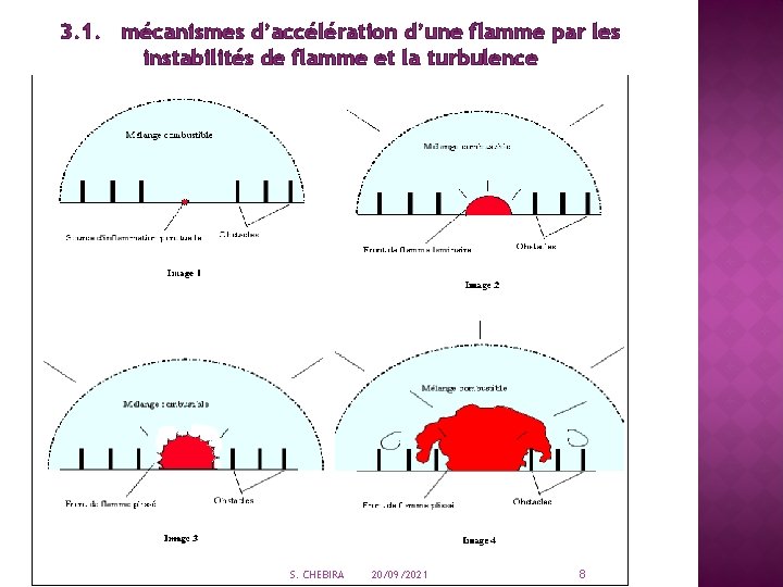 3. 1. mécanismes d’accélération d’une flamme par les instabilités de flamme et la turbulence