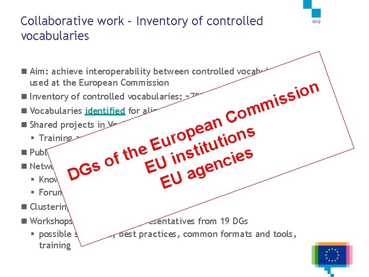 Collaborative work – Inventory of controlled vocabularies 5/12 n Aim: achieve interoperability between controlled