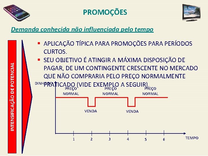 PROMOÇÕES INTENSIFICAÇÃO DE POTENCIAL Demanda conhecida não influenciada pelo tempo § APLICAÇÃO TÍPICA PARA