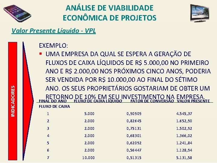 ANÁLISE DE VIABILIDADE ECONÔMICA DE PROJETOS INDICADORES Valor Presente Líquido - VPL EXEMPLO: §