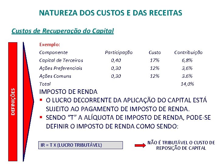 NATUREZA DOS CUSTOS E DAS RECEITAS Custos de Recuperação do Capital DEFINIÇÕES Exemplo: Componente