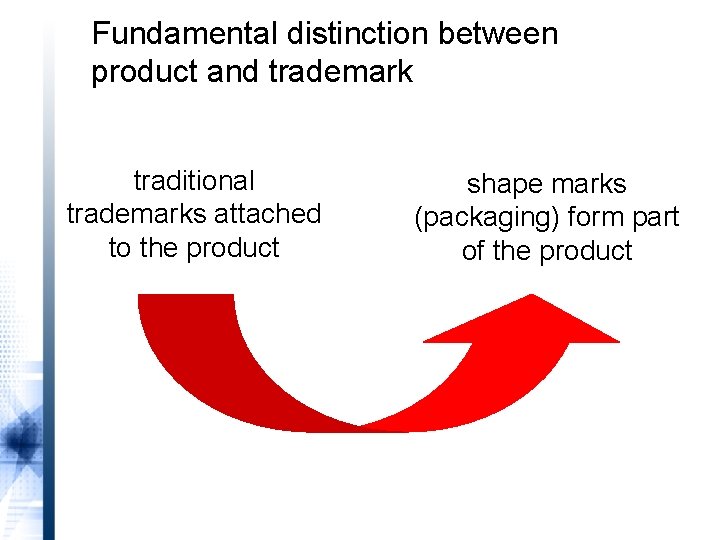 Fundamental distinction between product and trademark traditional trademarks attached to the product shape marks