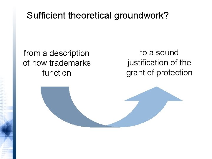 Sufficient theoretical groundwork? from a description of how trademarks function to a sound justification