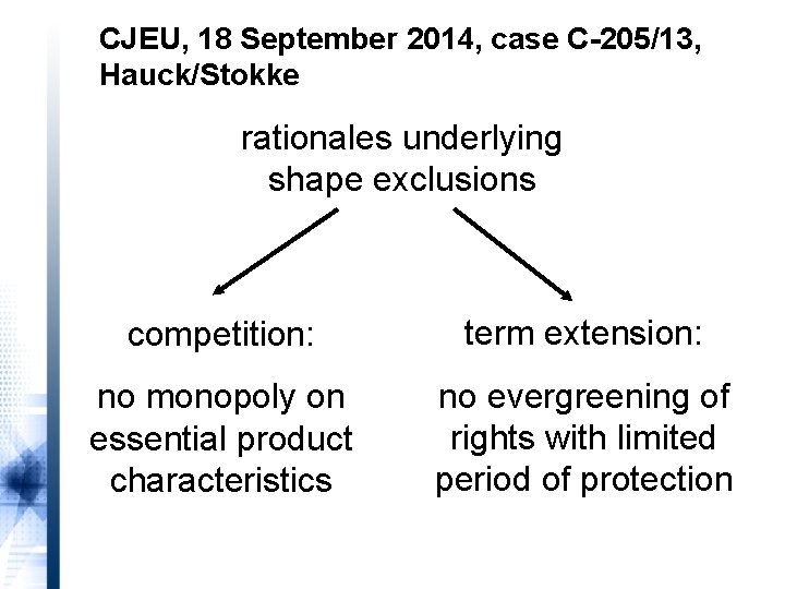CJEU, 18 September 2014, case C-205/13, Hauck/Stokke rationales underlying shape exclusions competition: term extension: