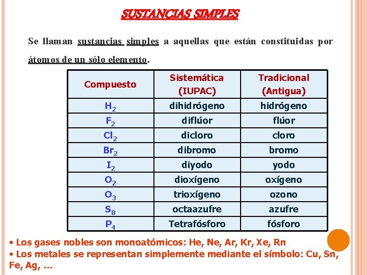 SUSTANCIAS SIMPLES Se llaman sustancias simples a aquellas que están constituidas por átomos de