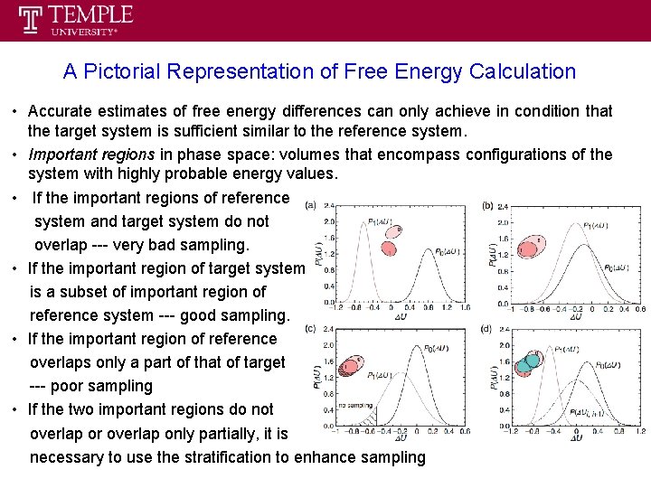 A Pictorial Representation of Free Energy Calculation • Accurate estimates of free energy differences A Pictorial Representation of Free Energy Calculation • Accurate estimates of free energy differences