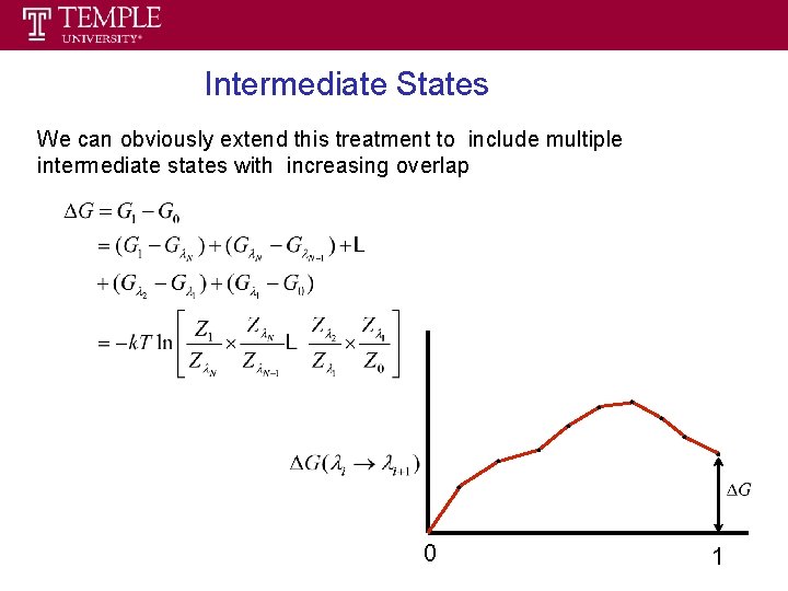 Intermediate States We can obviously extend this treatment to include multiple intermediate states with Intermediate States We can obviously extend this treatment to include multiple intermediate states with