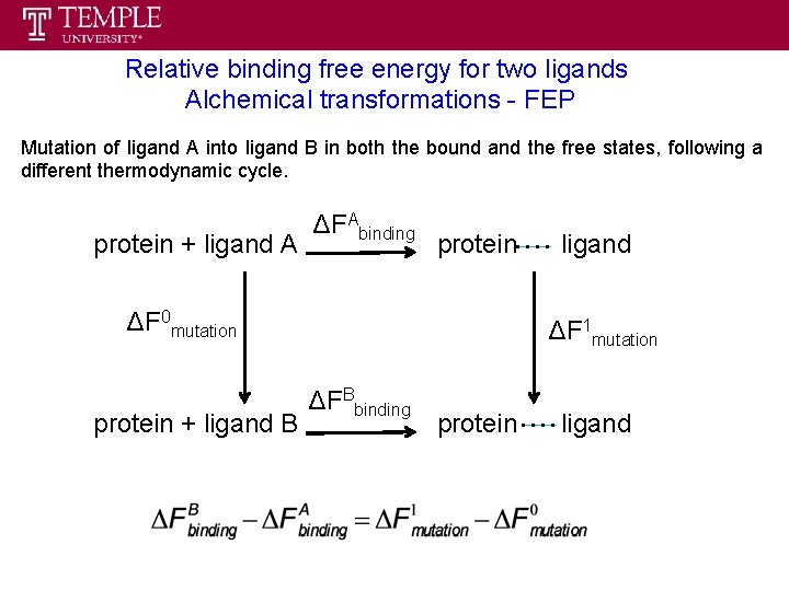 Relative binding free energy for two ligands Alchemical transformations - FEP Mutation of ligand Relative binding free energy for two ligands Alchemical transformations - FEP Mutation of ligand