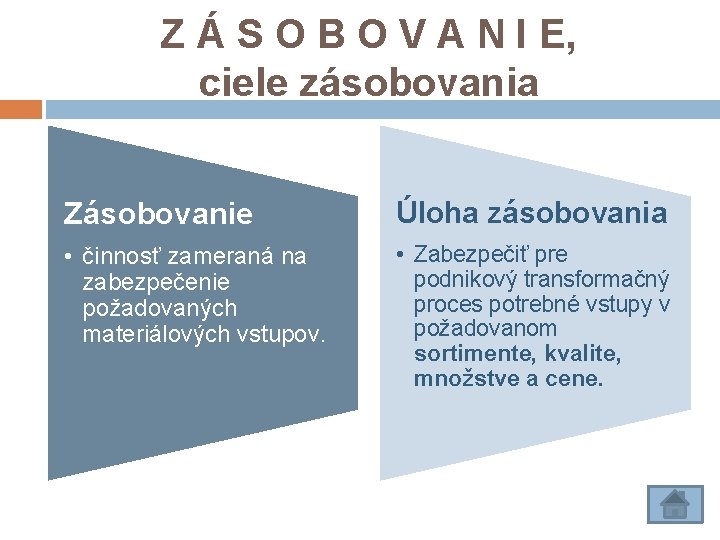 Z Á S O B O V A N I E, ciele zásobovania Zásobovanie