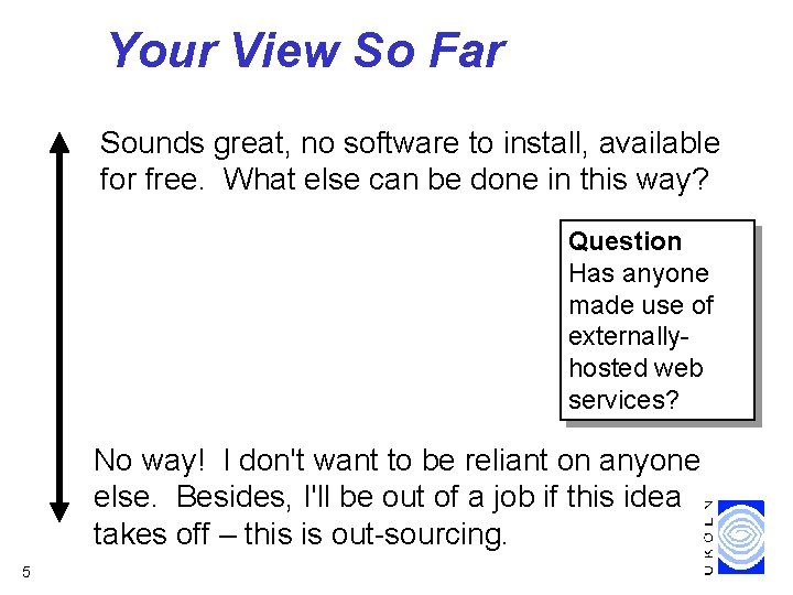 Your View So Far Sounds great, no software to install, available for free. What
