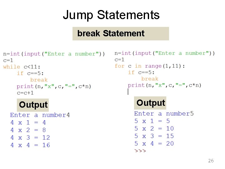 Jump Statements break Statement Output 26 