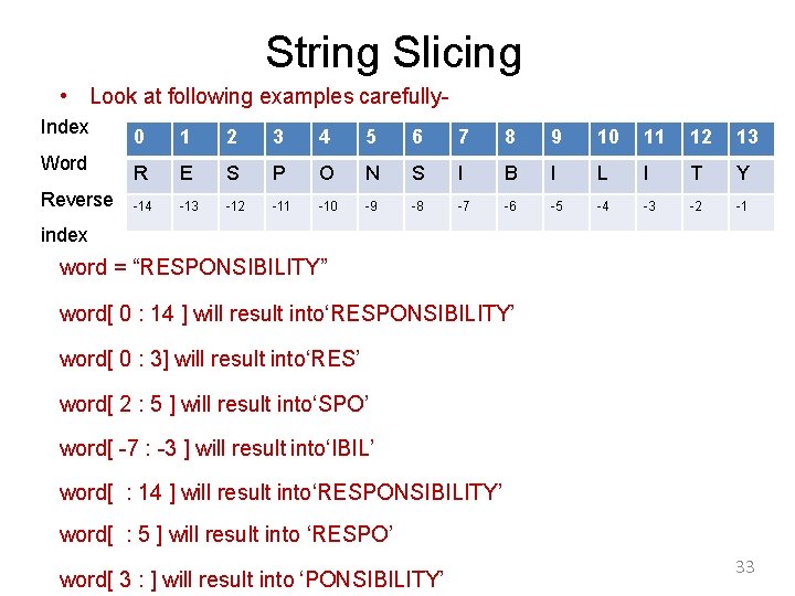 String Slicing • Look at following examples carefully. Index 0 1 2 3 4