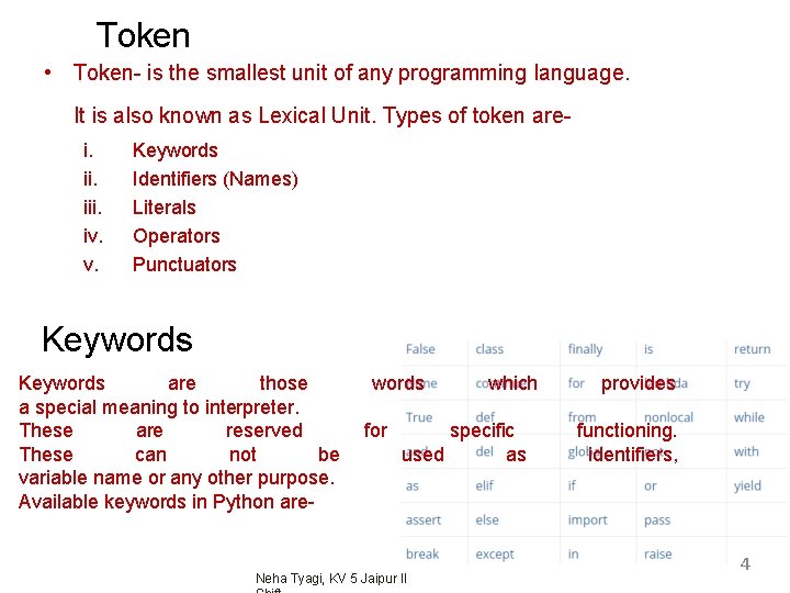 Token • Token- is the smallest unit of any programming language. It is also