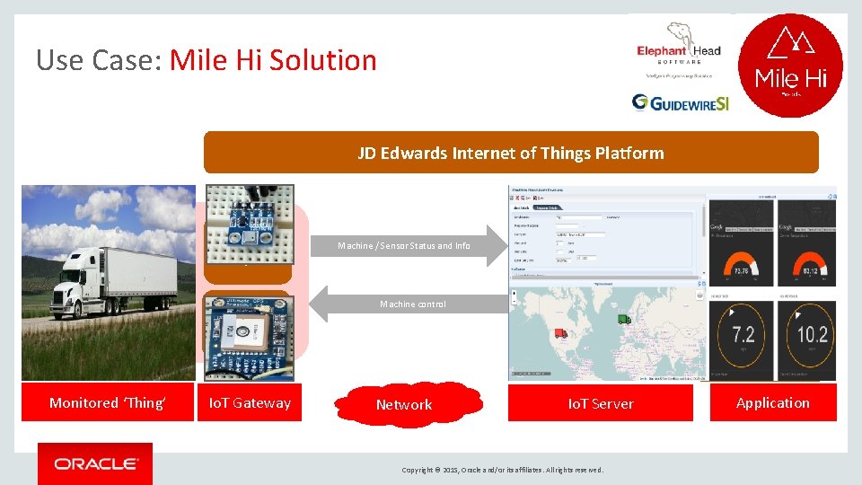Use Case: Mile Hi Solution JD Edwards Internet of Things Platform Smart Device Beacon