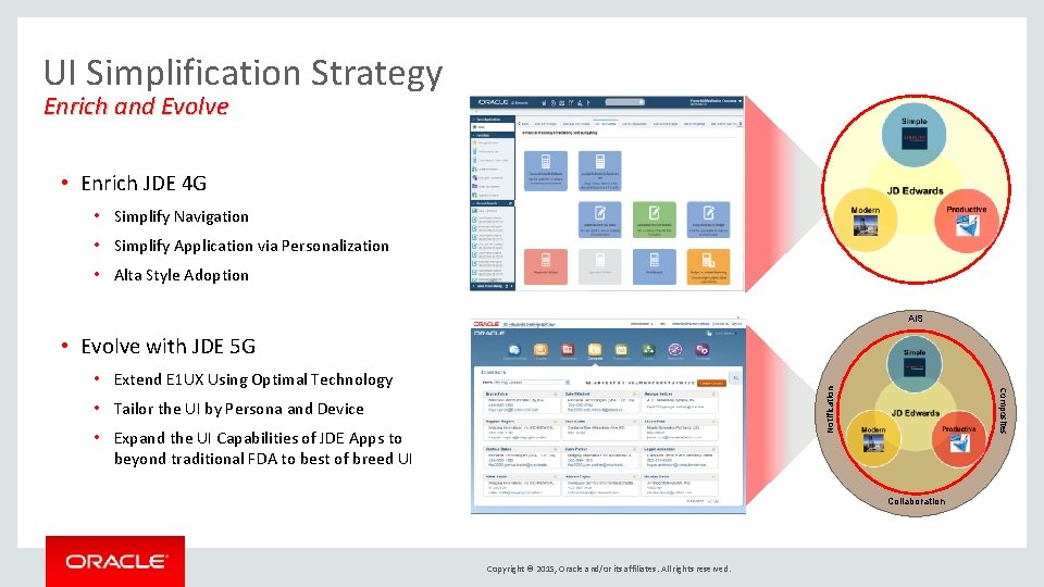 UI Simplification Strategy Enrich and Evolve • Enrich JDE 4 G • Simplify Navigation