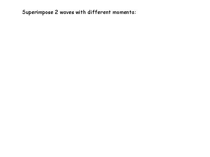 Superimpose 2 waves with different momenta: 