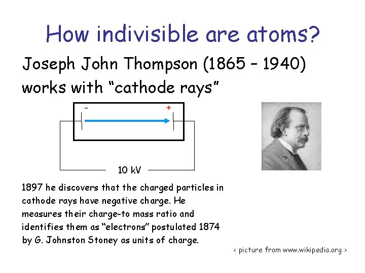 How indivisible are atoms? Joseph John Thompson (1865 – 1940) works with “cathode rays”