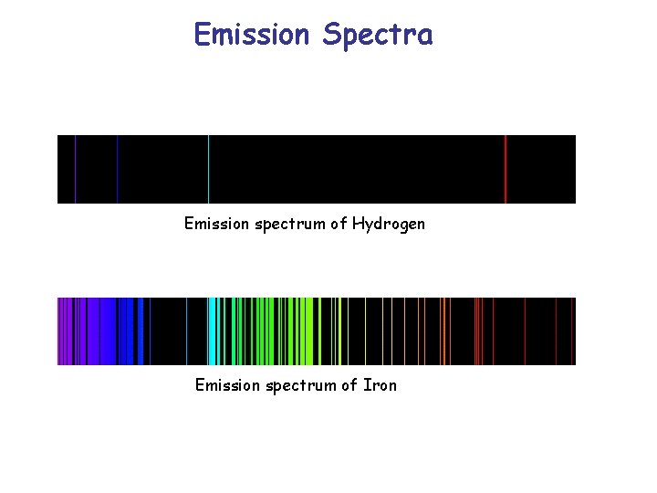 Emission Spectra Emission spectrum of Hydrogen Emission spectrum of Iron 