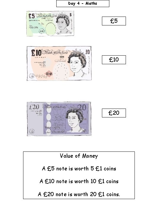 Day 4 - Maths £ 5 £ 10 £ 20 Value of Money A