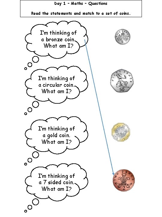 Day 1 – Maths – Questions Read the statements and match to a set