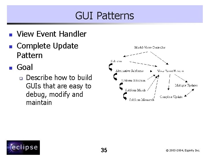 GUI Patterns n n n View Event Handler Complete Update Pattern Goal q Describe