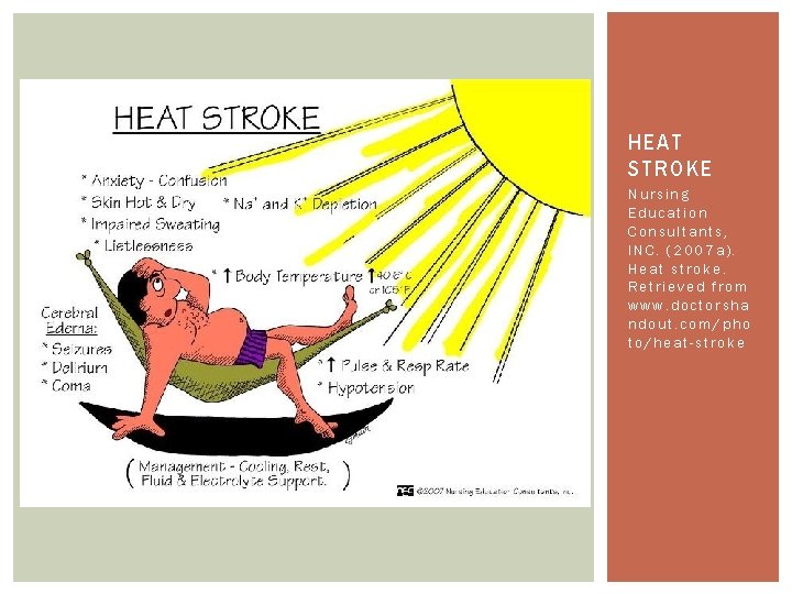 HEAT STROKE Nursing Education Consultants, INC. (2007 a). Heat stroke. Retrieved from www. doctorsha
