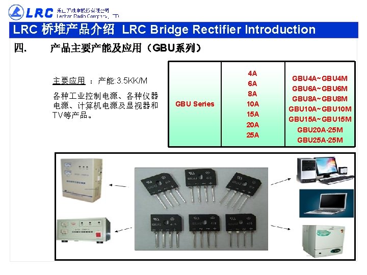 LRC 桥堆产品介绍 LRC Bridge Rectifier Introduction 四. 产品主要产能及应用（GBU系列） 主要应用 ：产能: 3. 5 KK/M 各种