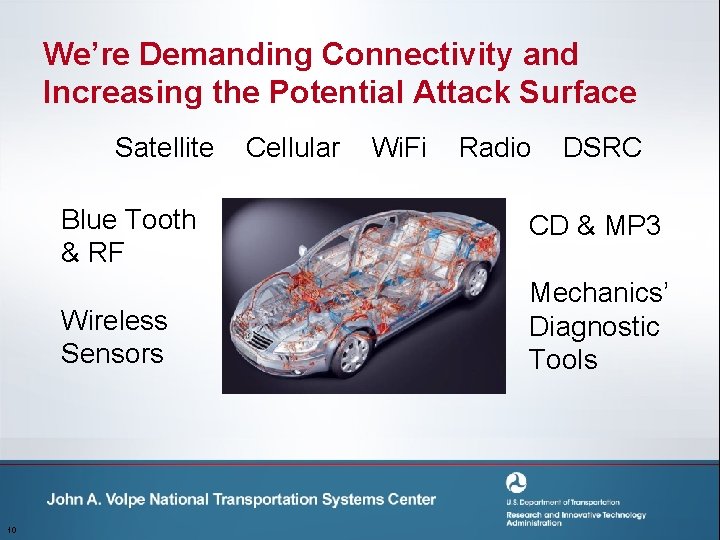 We’re Demanding Connectivity and Increasing the Potential Attack Surface Satellite 10 Cellular Wi. Fi