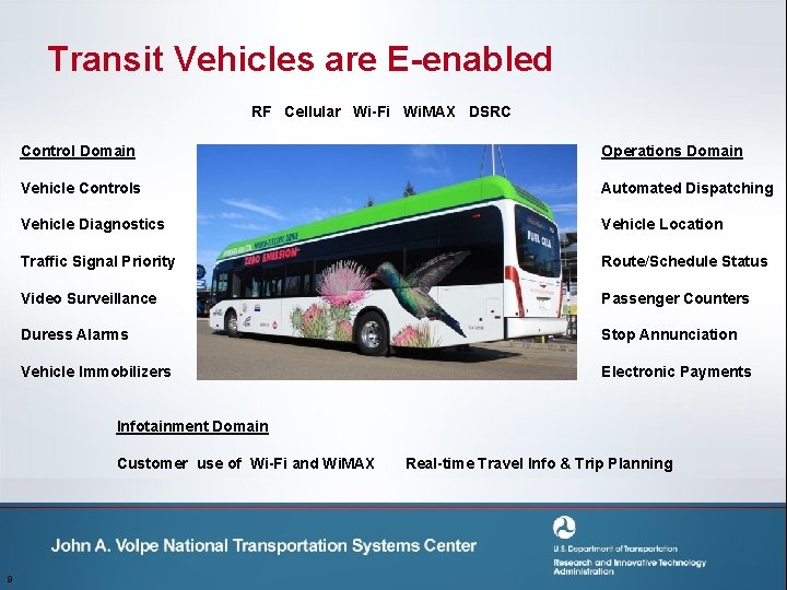 Transit Vehicles are E-enabled RF Cellular Wi-Fi Wi. MAX DSRC Control Domain Operations Domain