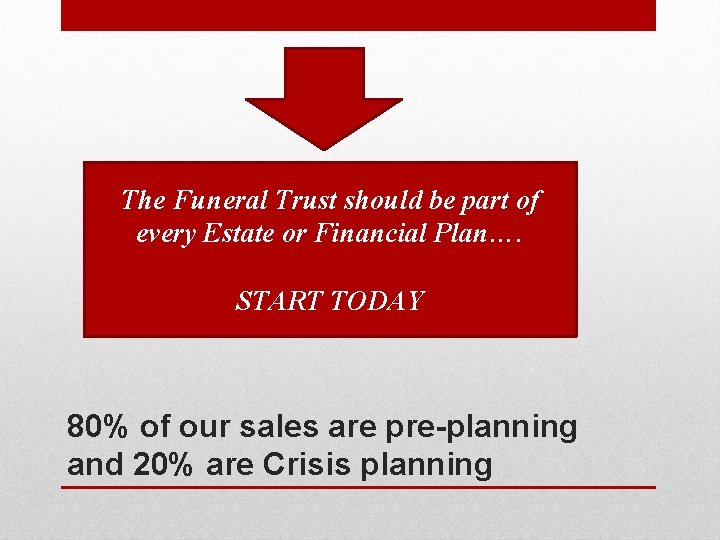 The Funeral Trust should be part of every Estate or Financial Plan…. START TODAY