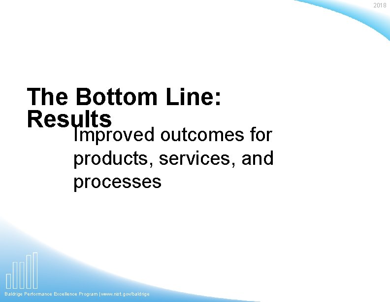 2018 The Bottom Line: Results Improved outcomes for products, services, and processes Baldrige Performance