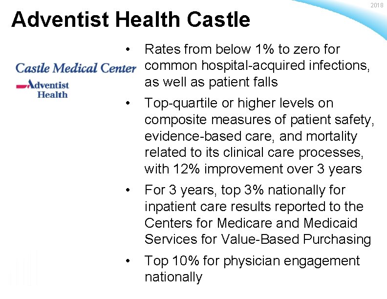 Adventist Health Castle 2018 • Rates from below 1% to zero for common hospital-acquired