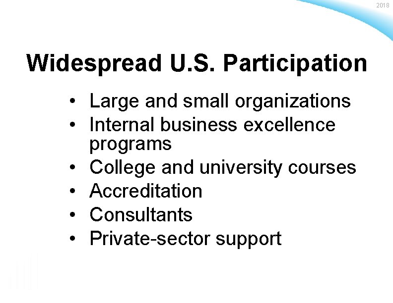 2018 Widespread U. S. Participation • Large and small organizations • Internal business excellence