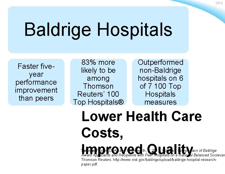 2018 Baldrige Hospitals Faster fiveyear performance improvement than peers 83% more likely to be