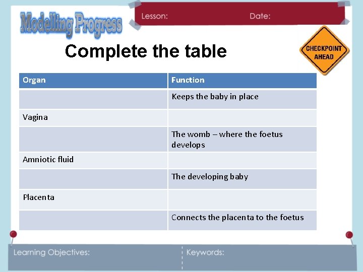 Complete the table Organ Function Keeps the baby in place Vagina The womb –