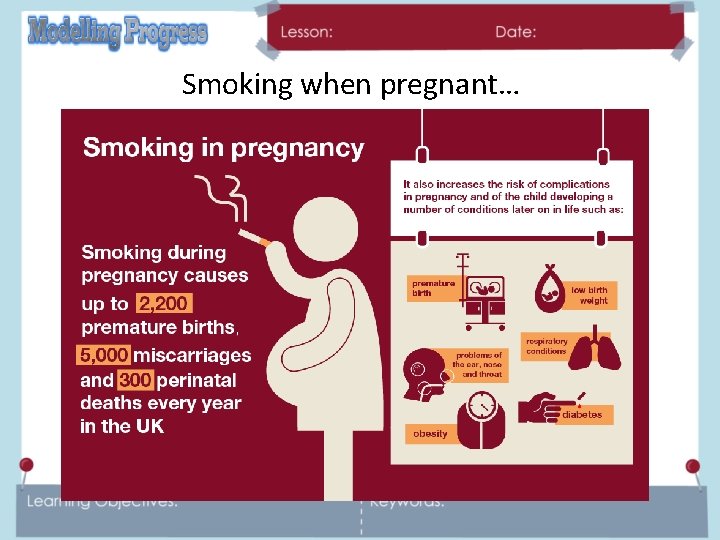 Smoking when pregnant… 