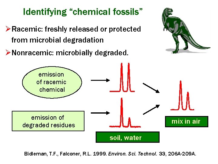 Identifying “chemical fossils” Ø Racemic: freshly released or protected from microbial degradation Ø Nonracemic: