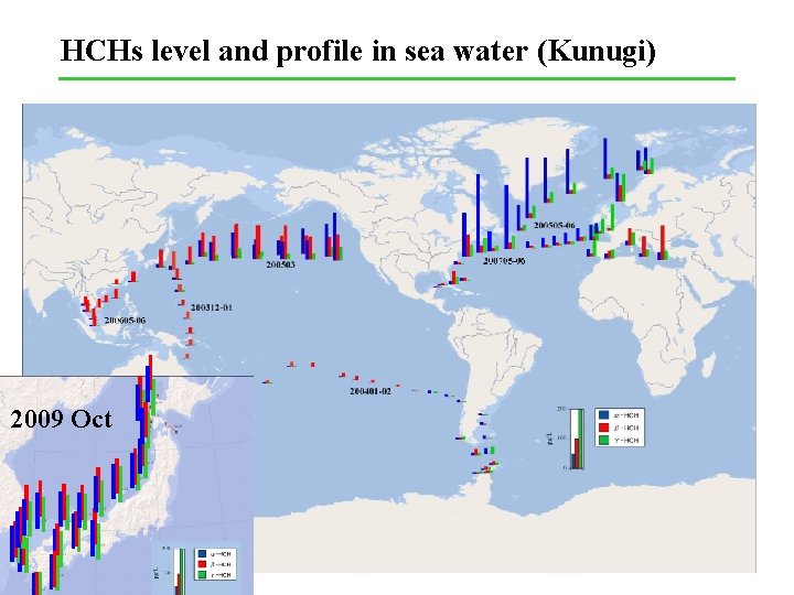 HCHs level and profile in sea water (Kunugi) 2009 Oct 